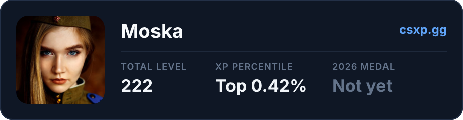 csxp.gg badge for this player