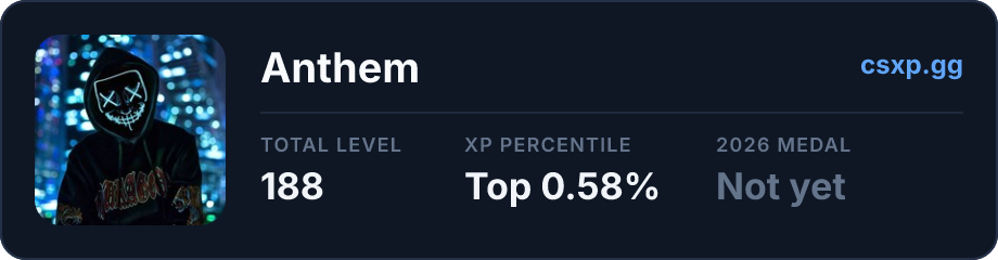 csxp.gg badge for this player