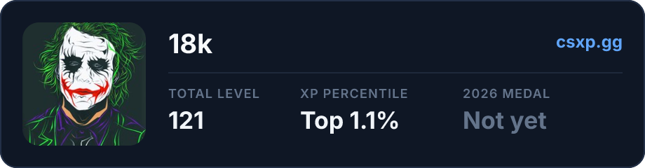 csxp.gg badge for this player