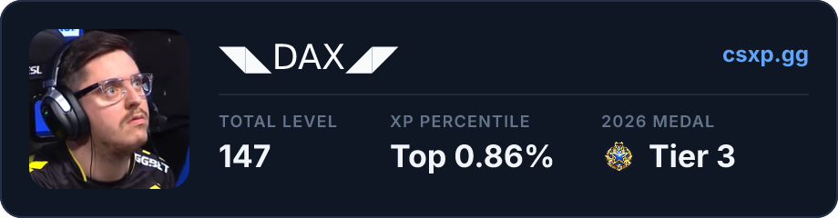 csxp.gg badge for this player