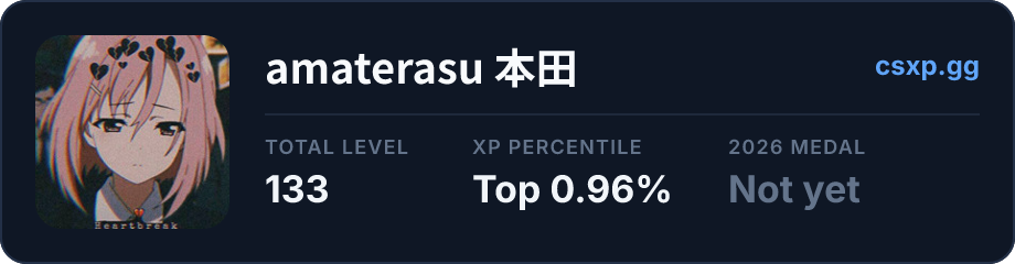 csxp.gg badge for this player