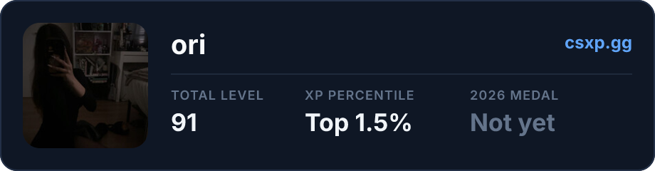 csxp.gg badge for this player