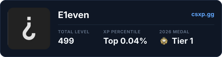 csxp.gg badge for this player