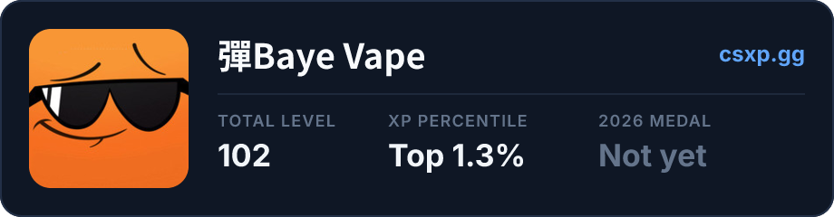 csxp.gg badge for this player
