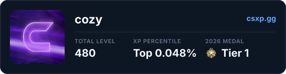 csxp.gg badge for this player