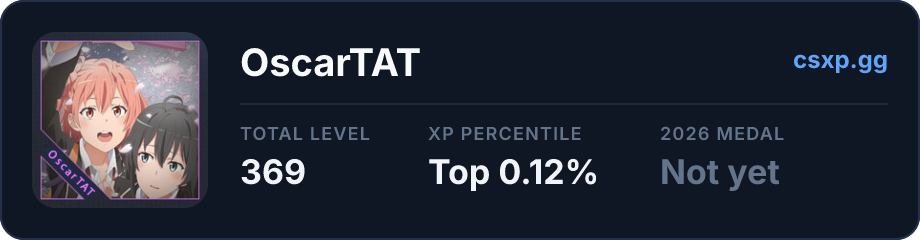 csxp.gg badge for this player