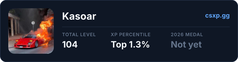 csxp.gg badge for this player