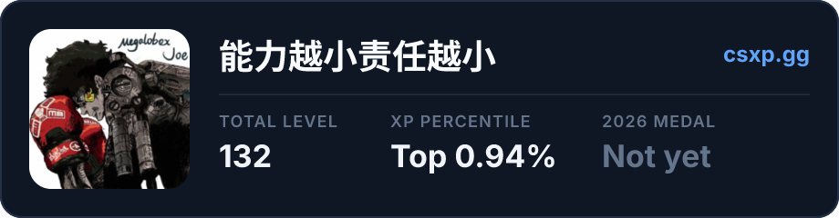 csxp.gg badge for this player