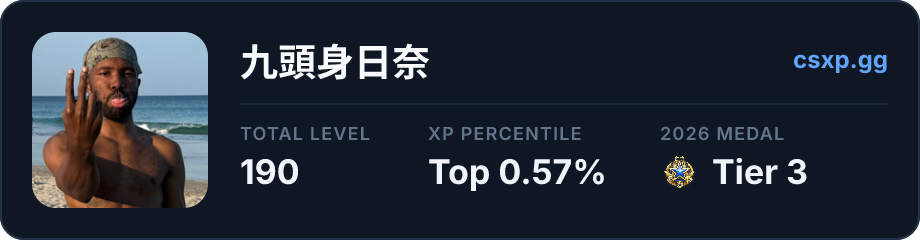 csxp.gg badge for this player