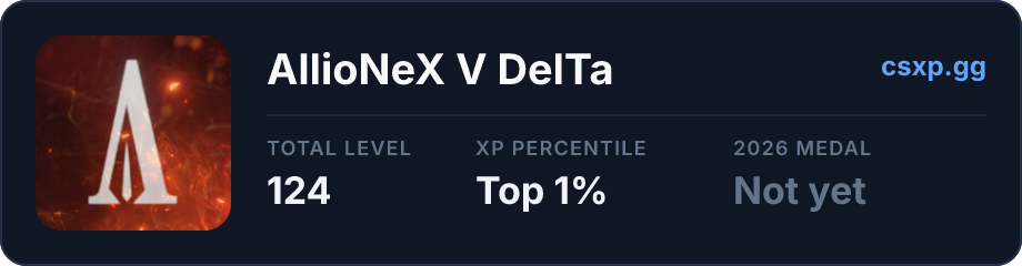 csxp.gg badge for this player