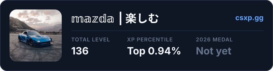 csxp.gg badge for this player
