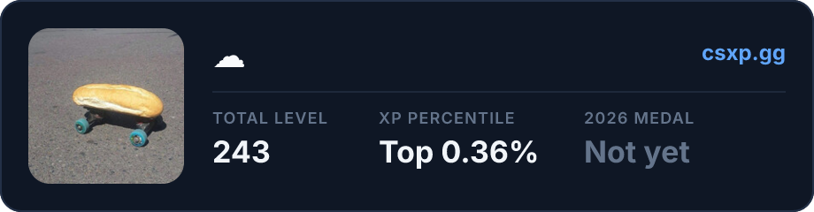 csxp.gg badge for this player