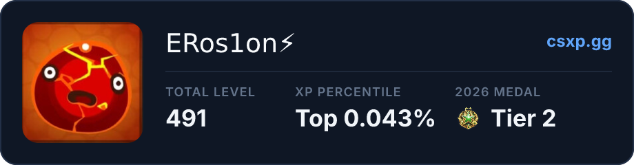 csxp.gg badge for this player