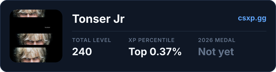 csxp.gg badge for this player