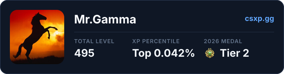 csxp.gg badge for this player