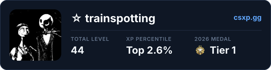 csxp.gg badge for this player