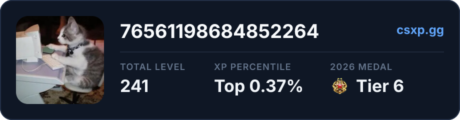 csxp.gg badge for this player