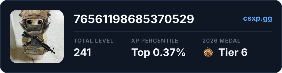 csxp.gg badge for this player