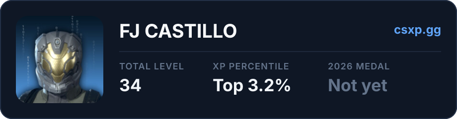csxp.gg badge for this player
