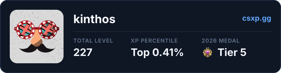 csxp.gg badge for this player