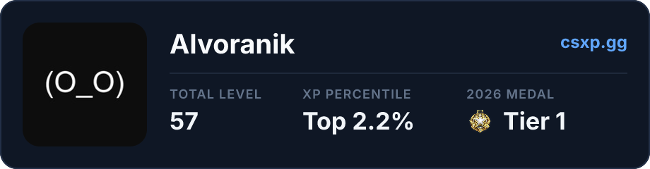 csxp.gg badge for this player