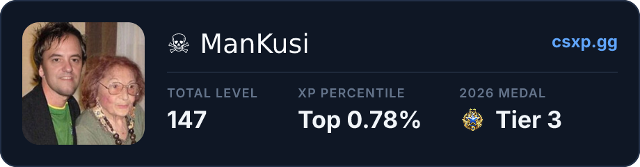 csxp.gg badge for this player