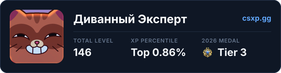 csxp.gg badge for this player