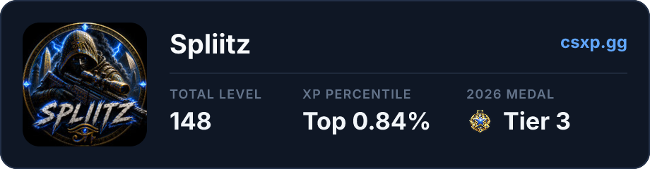 csxp.gg badge for this player