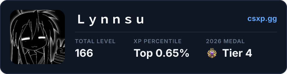 csxp.gg badge for this player
