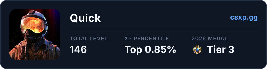csxp.gg badge for this player