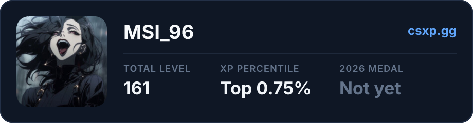 csxp.gg badge for this player