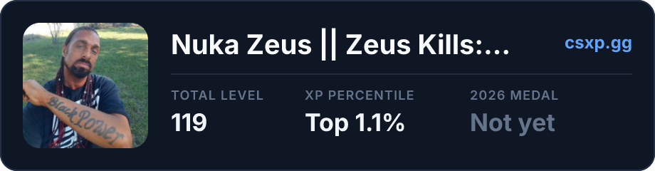 csxp.gg badge for this player