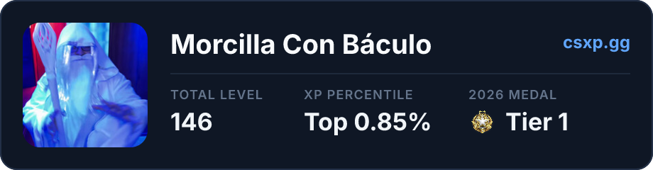 csxp.gg badge for this player