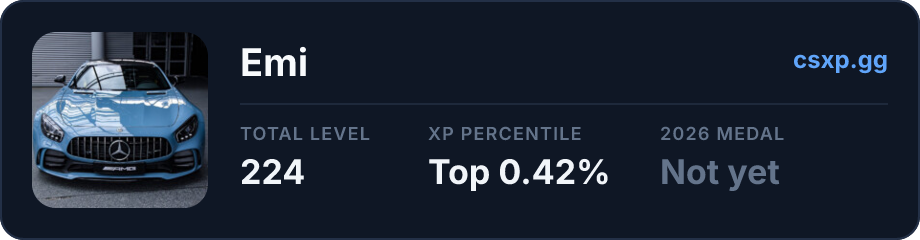 csxp.gg badge for this player