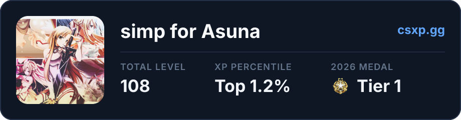 csxp.gg badge for this player