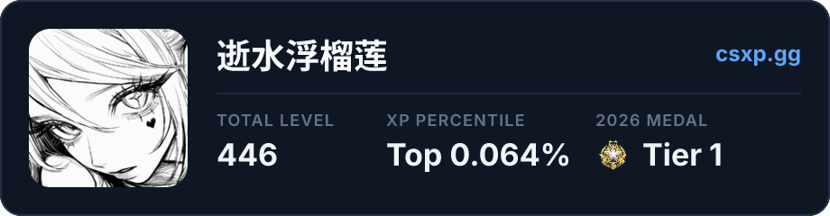 csxp.gg badge for this player
