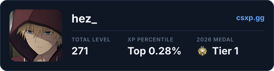 csxp.gg badge for this player