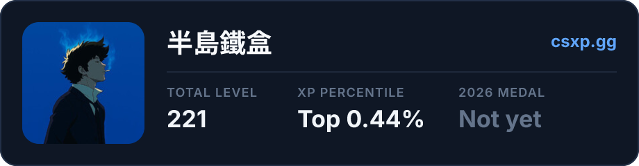csxp.gg badge for this player