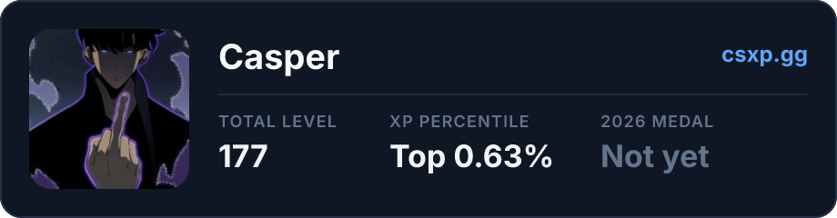 csxp.gg badge for this player