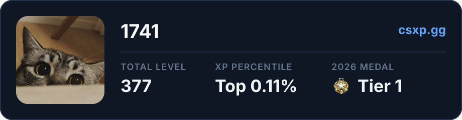 csxp.gg badge for this player