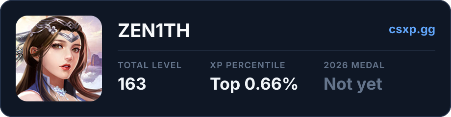 csxp.gg badge for this player