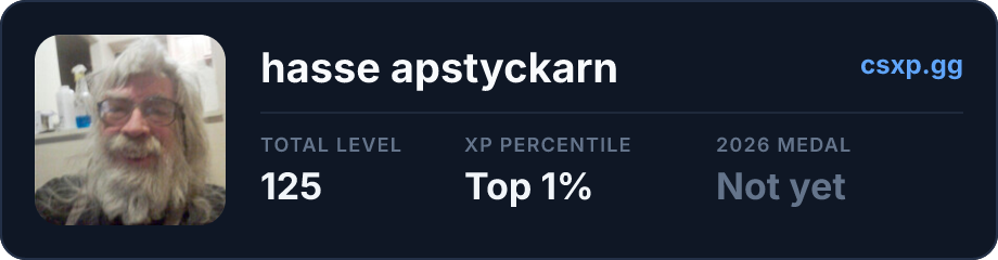 csxp.gg badge for this player