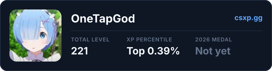 csxp.gg badge for this player