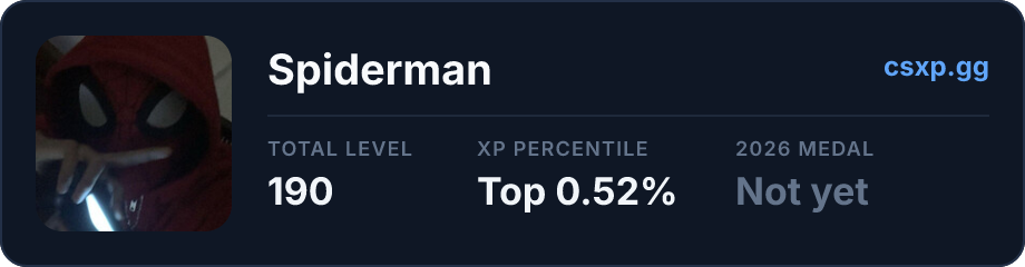 csxp.gg badge for this player