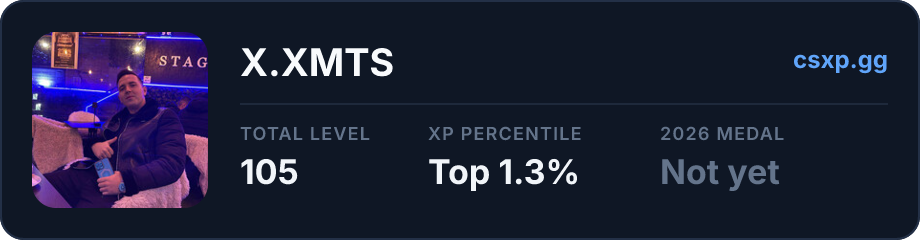 csxp.gg badge for this player