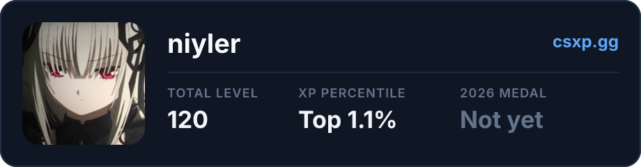 csxp.gg badge for this player