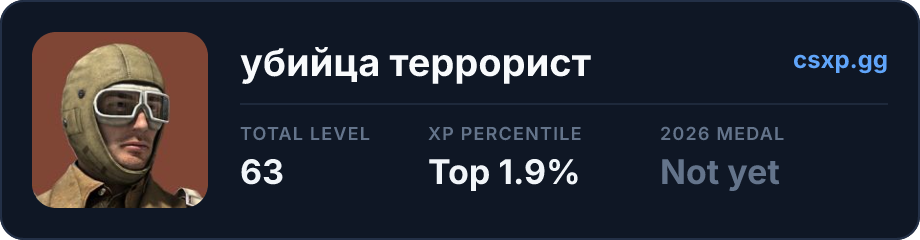 csxp.gg badge for this player