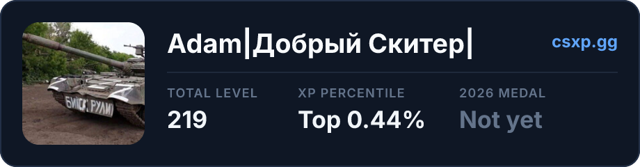 csxp.gg badge for this player