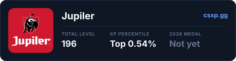 csxp.gg badge for this player