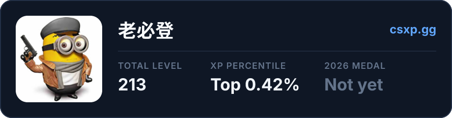 csxp.gg badge for this player